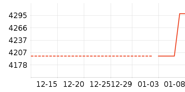 ����̨ʽ��������ʷ�۸�