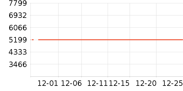 ��Ϊ�ֻ���ʷ�۸�