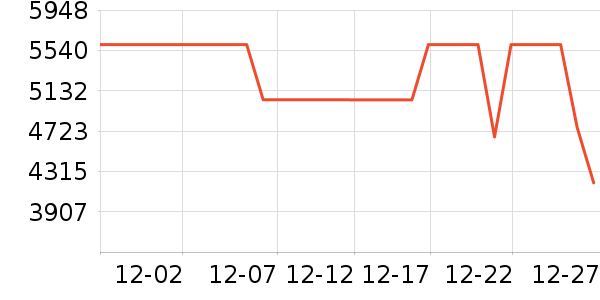 �����ˮ����ʷ�۸�