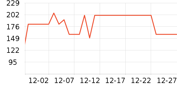 ���屣�޼п���ʷ�۸�