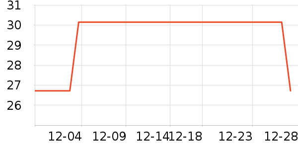 ��¹������ʷ�۸�