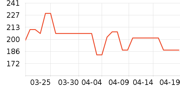 �¿�˹�緹����ʷ�۸�