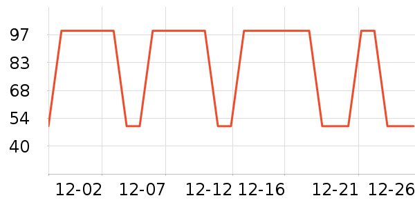 ����ϴ��ˮ��ʷ�۸�