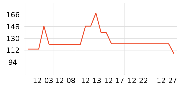 �ز��˶�Ь��ʷ�۸�