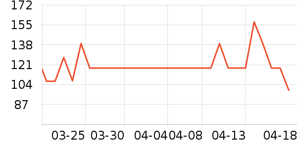 ʢ̩о�ֶ�������ʷ�۸�