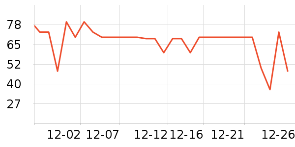 �ʾ��ɸ��/������ʷ�۸�