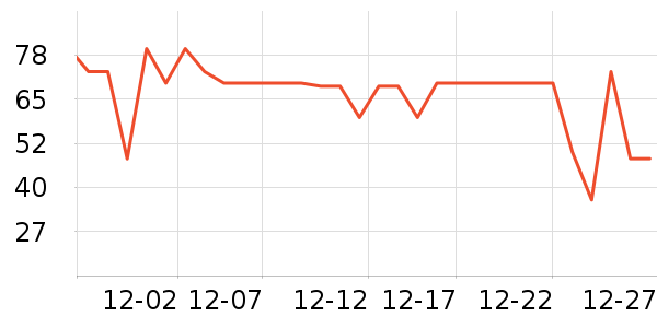 �ʾ��ɸ��/������ʷ�۸�