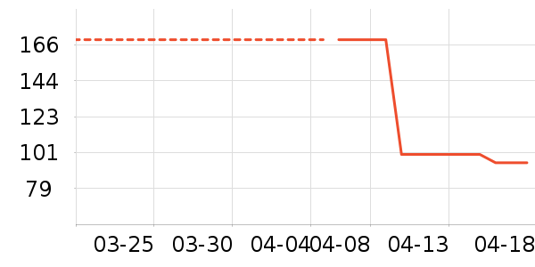 ������������/˿����ʷ�۸�