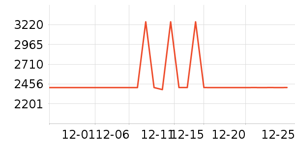 ȫ�Ѳ�����ʷ�۸�