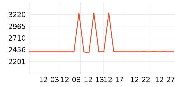 ȫ�Ѳ�����ʷ�۸�