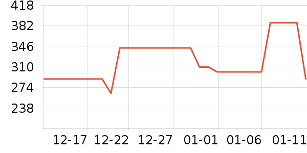 ���ɴ�����ʷ�۸�