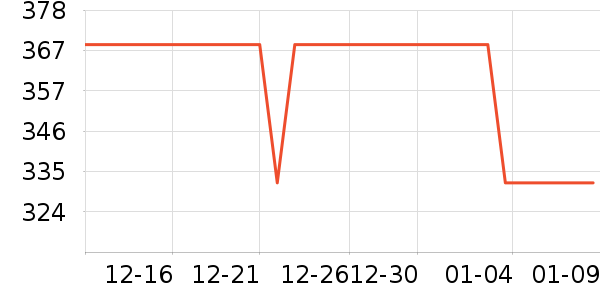 ��ˮʱɰ����������ʷ�۸�