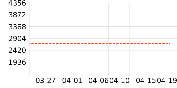 ͳ˧ϴ�»���ʷ�۸�