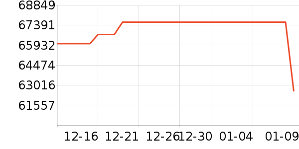 ����̨ʽ��������ʷ�۸�