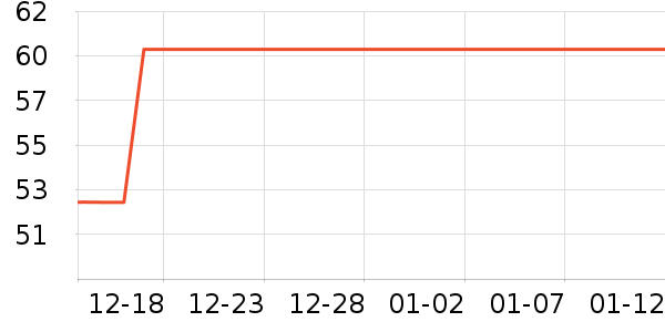 ������������Ʒ��ʷ�۸�