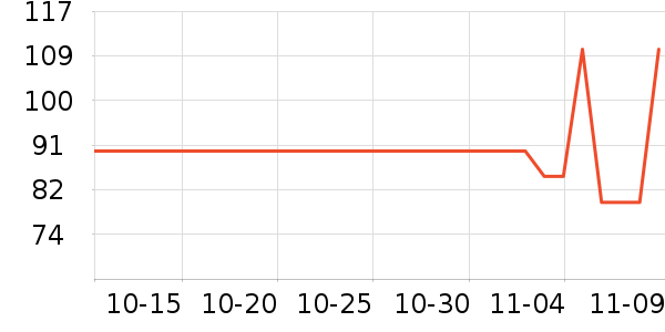 ��ͼ����������ʷ�۸�