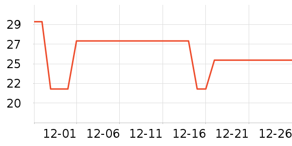 ñ��/Χ��/������װ��ʷ�۸�