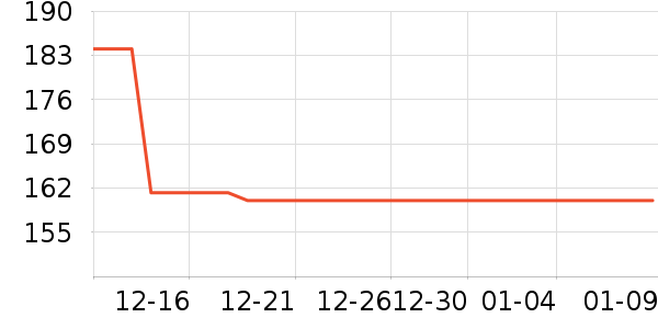 ������ʷ�۸�