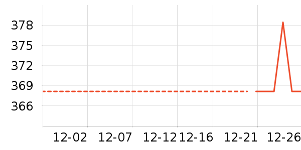 ��о����/������ʷ�۸�