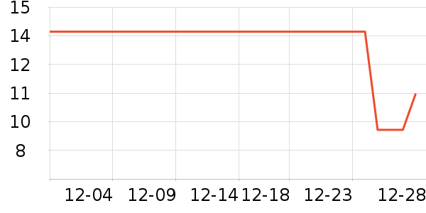 ����°칫�ľ���ʷ�۸�