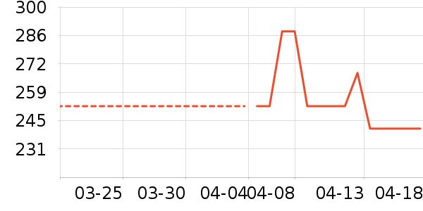 �����˶�Ь��ʷ�۸�