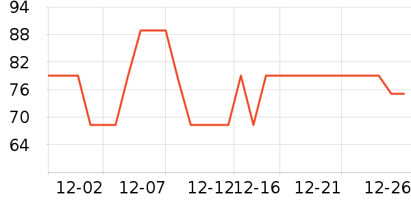 ������ˮ��������ʷ�۸�