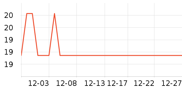 ��ȫ�����ʷ�۸�