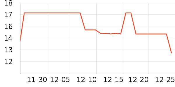 ���һ���Բ;���ʷ�۸�