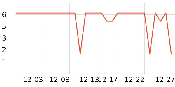 ����ֽ��ʷ�۸�