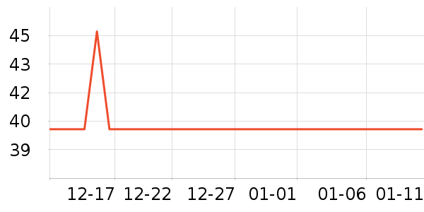 ɭ����ľ��ľ/ƴ����ʷ�۸�