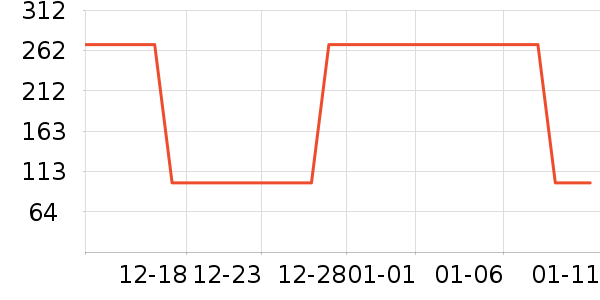 �߶���˫�����ʷ�۸�