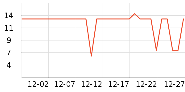 ����Ʒ��ϴ��Һ��ʷ�۸�