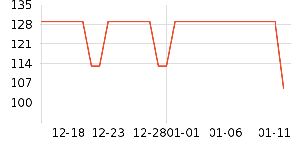 �춹T����ʷ�۸�