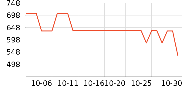 ����������Ĥ��ʷ�۸�