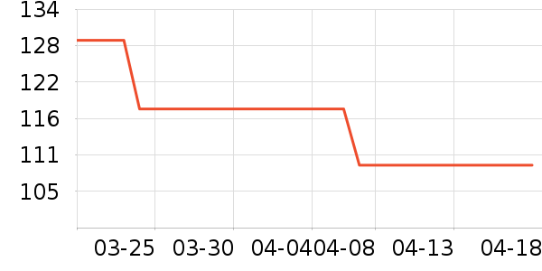 ��������Һ��˪��ʷ�۸�