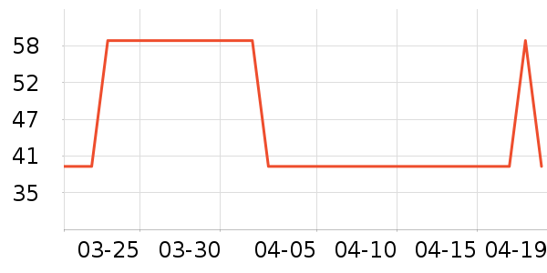 ʢ�Ĺ�����ʪ��ʷ�۸�