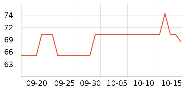 ����ɯ������ʷ�۸�