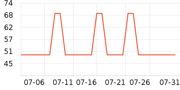 ɭ����ʿ��Ь/ɳ̲Ь��ʷ�۸�