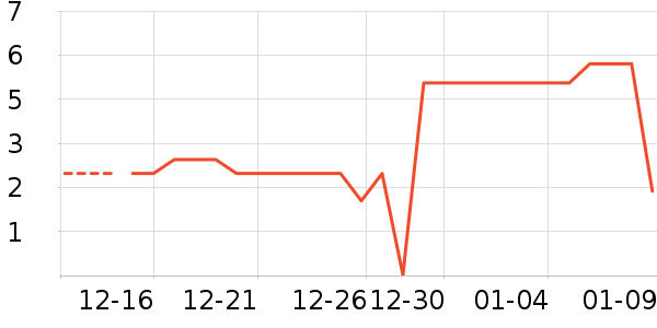 ����Ʒ��ˮ�߾ƾ������ʷ�۸�