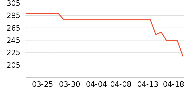 ��ޢ�ں���ʷ�۸�