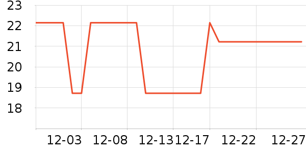 �ʼ�С�������ʷ�۸�