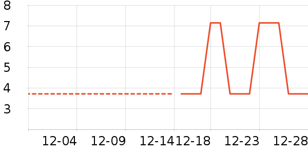 ����Ʒ��������Ʒ��ʷ�۸�