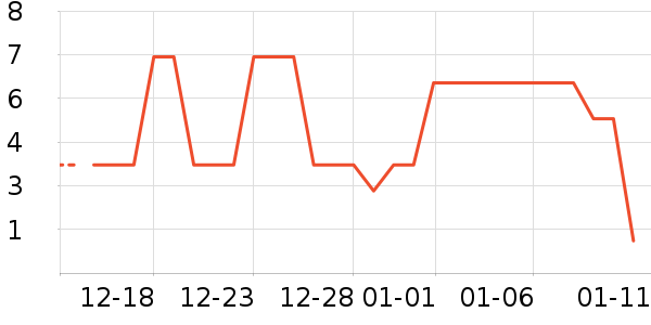 ����Ʒ��������Ʒ��ʷ�۸�