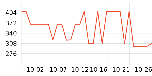 �Ÿ�����/���/�������ʷ�۸�