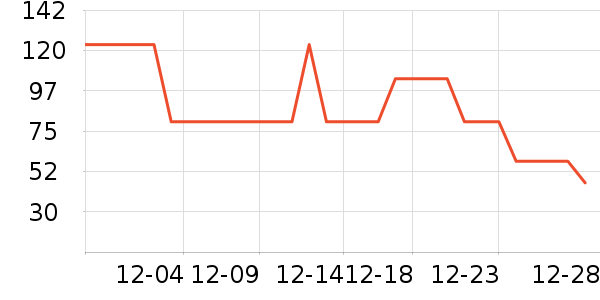 �����ɴ�׿�/�������ʷ�۸�