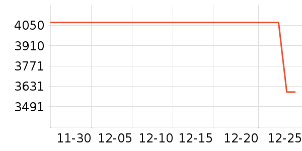 �󽮷�������ʷ�۸�