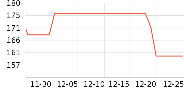 ����Ӥ��Ӫ����ʷ�۸�