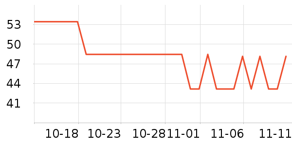 ����Ʒ������ˮ�߾ƾ���ʷ�۸�