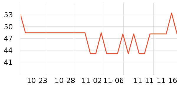 ����Ʒ������ˮ�߾ƾ���ʷ�۸�