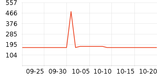 �ٲ�ζ����Ʒ��ʷ�۸�